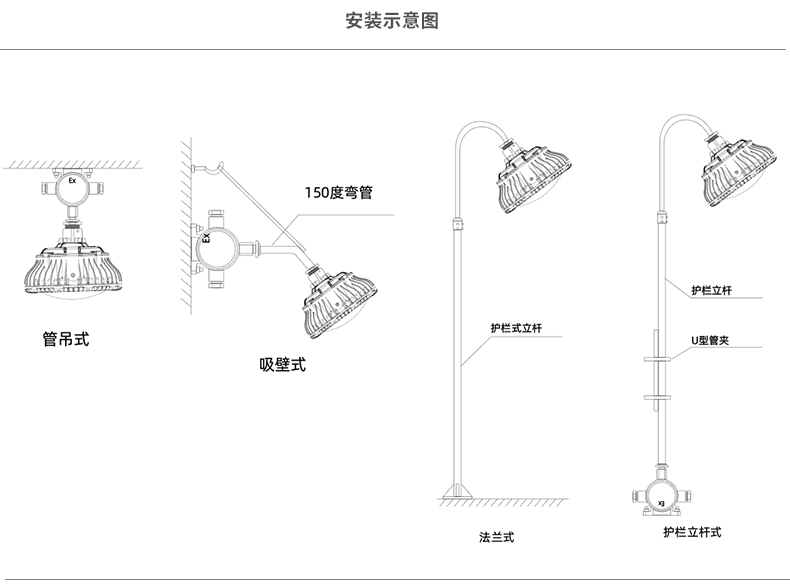 安徽丝瓜视频下载安装防爆电气有限公司发布LED防爆灯具安装示意图 安徽丝瓜视频下载安装防爆电气有限公司发布LED防爆灯具安装示意图
